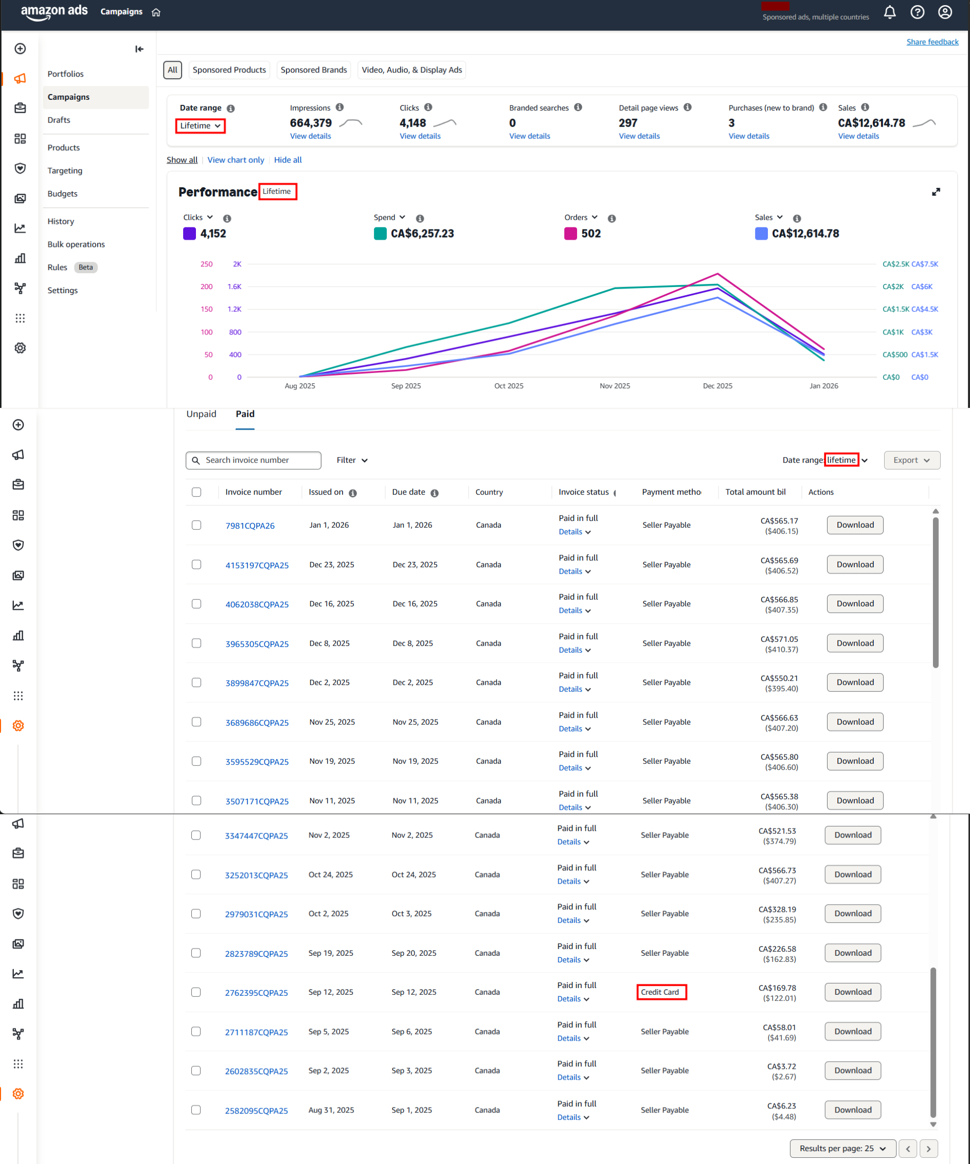 Demonstrate advertising spend transitioned primarily to **seller-payable (sales-funded)** settlement, indicating early cash-flow circulation
