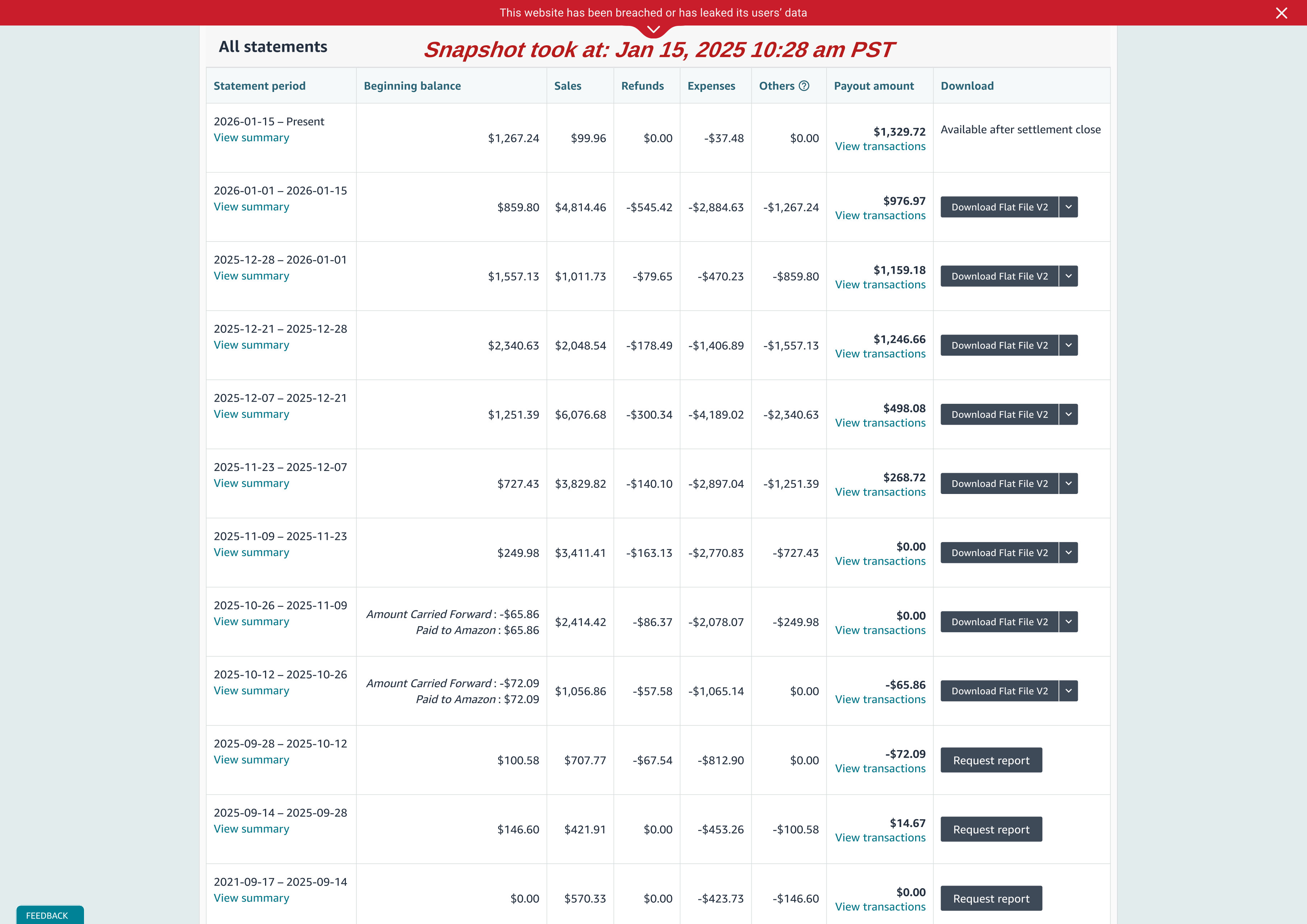 Confirm revenue realization through actual payouts, beyond dashboard metrics